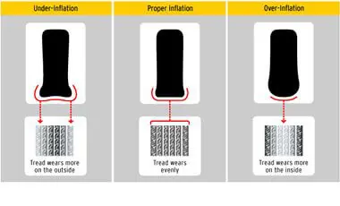 Inflation_guide